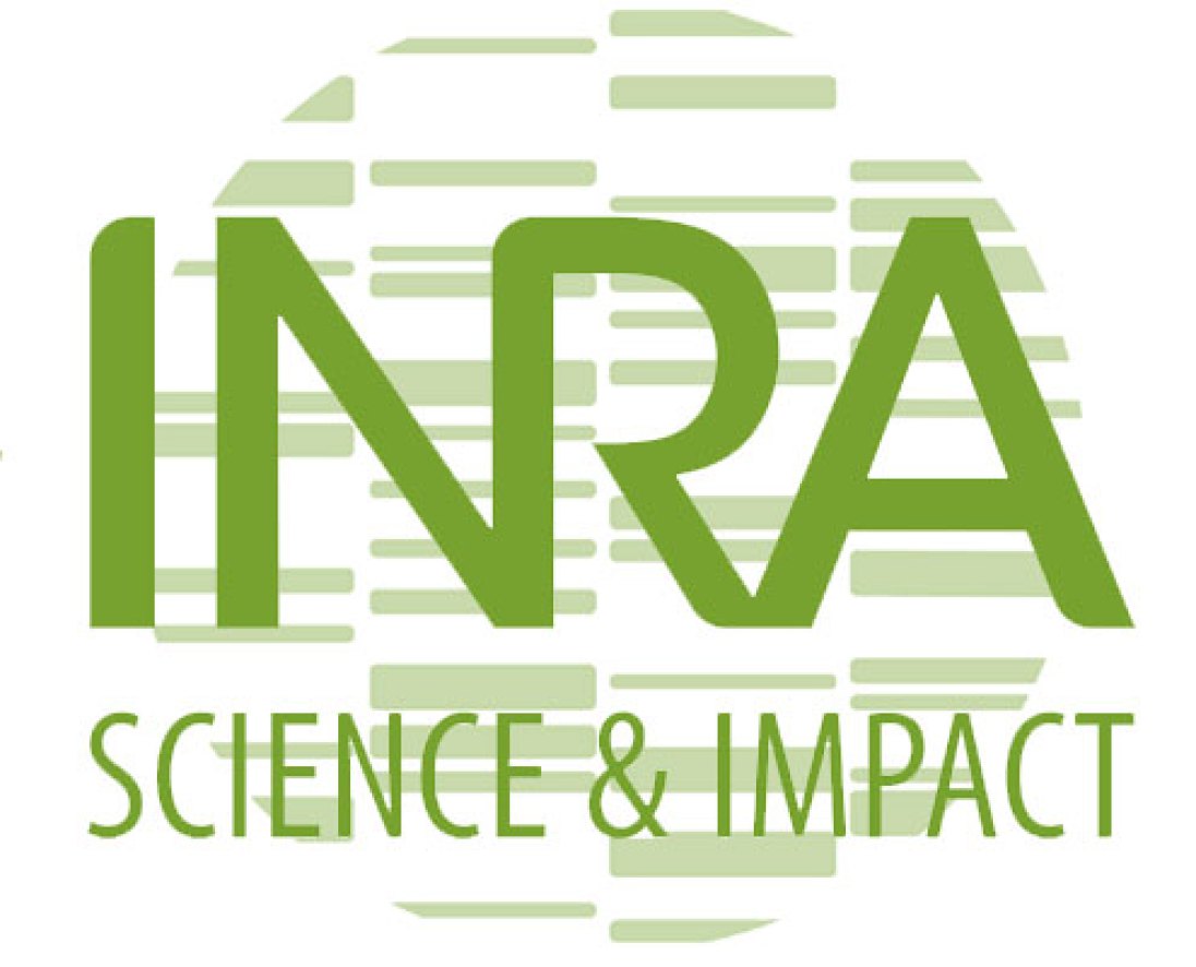 INRA